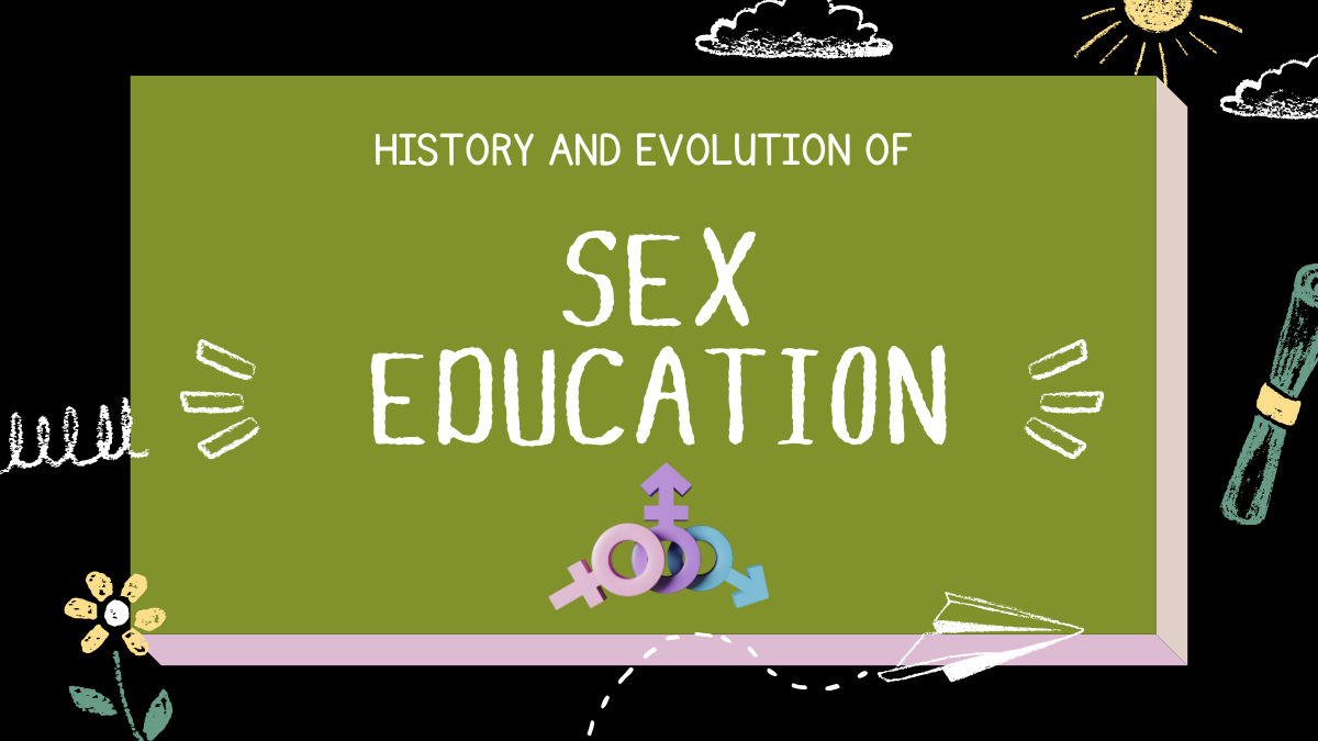 HISTORY AND EVOLUTION OF SEX EDUCATION