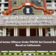 Kerala HC Stated Serious Offenses Under POCSO Act Cannot Be Quashed Solely Based on Settlements