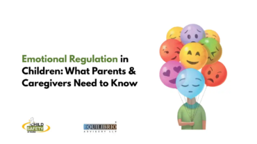 Emotional Regulation in Children - What Parents & Caregivers Need to Know