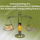 Understanding the Juvenile Justice Act and the Authorities Safeguarding Every Child - 19th Aug 2025