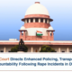Supreme Court Directs Enhanced Policing, Transport Safety and Accountability Following Rape Incidents in Delhi NCR