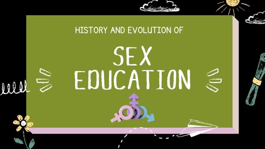 History And Evolution Of Sex Education